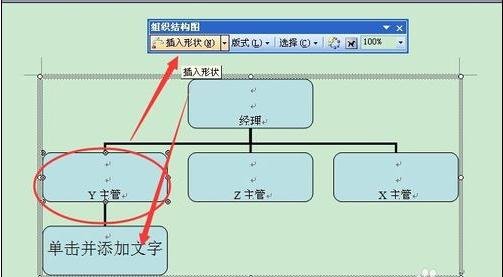 我来分享word2003设计出组织结构图的方法步骤 我来分享我们小组的作业的英文