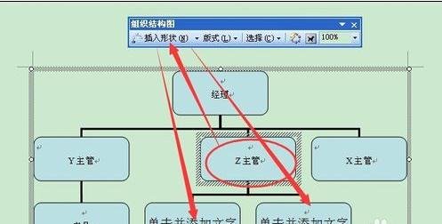 我来分享word2003设计出组织结构图的方法步骤 我来分享我们小组的作业的英文
