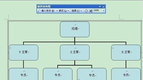 我来分享word2003设计出组织结构图的方法步骤 我来分享我们小组的作业的英文