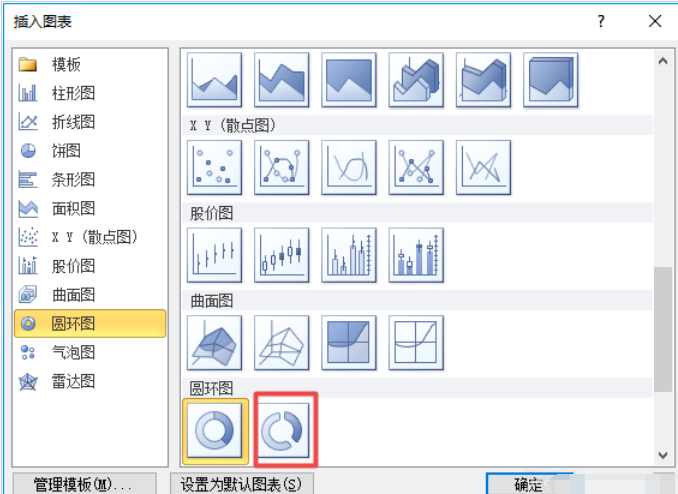 我来分享excel2010制作创意的分离型圆环图的图文使用方法 我来分享一下