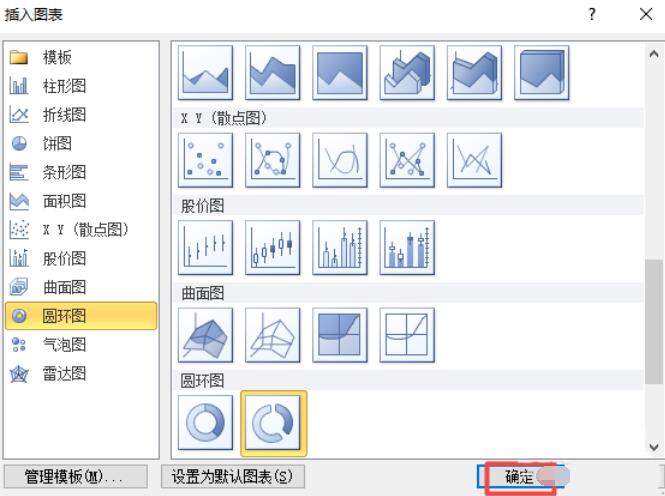 我来分享excel2010制作创意的分离型圆环图的图文使用方法 我来分享一下