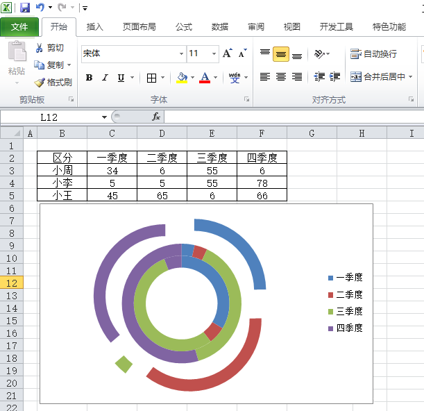 我来分享excel2010制作创意的分离型圆环图的图文使用方法 我来分享一下