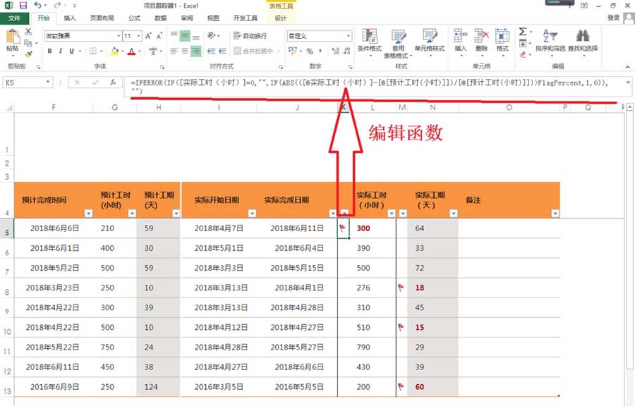 我来分享excel2013制作项目跟踪器的详细使用方法 今天我来分享