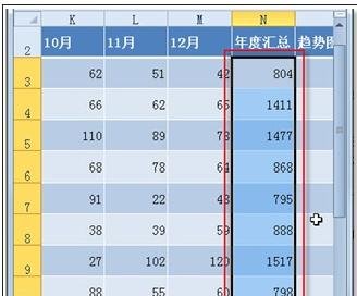 我来分享excel2010筛选出数据最大值的操作方法 我来分享一下英语