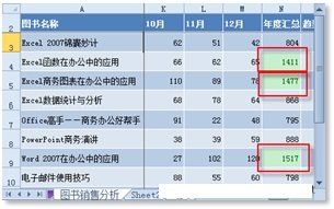 我来分享excel2010筛选出数据最大值的操作方法 我来分享一下英语