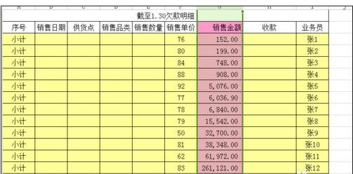 我来分享excel2016设置保留小数位的操作方法 我来分享一下用治狐臭的过程