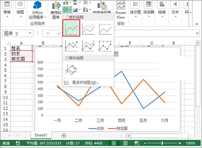 我来分享excel2013设计出趋势图的详教学 我来分享积累的好词佳句