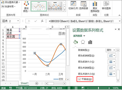 我来分享excel2013设计出趋势图的详教学 我来分享积累的好词佳句