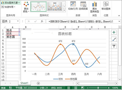 我来分享excel2013设计出趋势图的详教学 我来分享积累的好词佳句