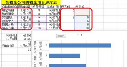 我来分享excel2016表格数据自制甘特图模板的使用教程 今天我来分享