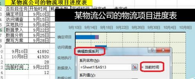 我来分享excel2016表格数据自制甘特图模板的使用教程 今天我来分享