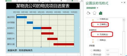 我来分享excel2016表格数据自制甘特图模板的使用教程 今天我来分享