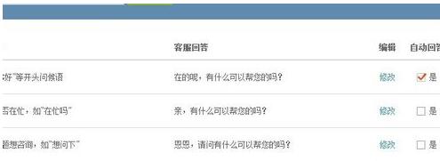 我来分享千牛设置机器人本自动回复的具体操作步骤 千牛我来说说抢券怎么设置