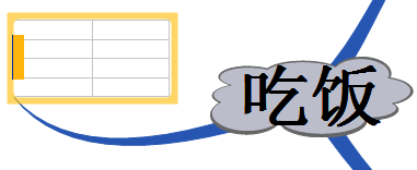 我来分享MindMapper插入表格的具体流程 我来分享积累的好词佳句