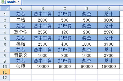 我来分享Excel快速制作工资条的详细教程 我来分享一下