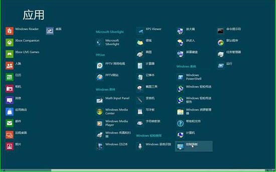 我来分享WIN8手动修改地理位置的图文方法 我来分享一下用治狐臭的过程
