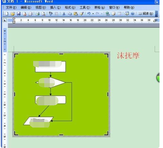 我来分享Microsoft Office 2003制作流程图的操作方法 我来分享你来欣赏的说说