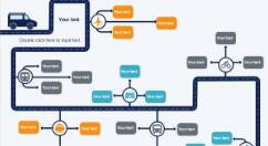 我来分享亿图流程图制作软件设计一周星期饼形图的具体方法