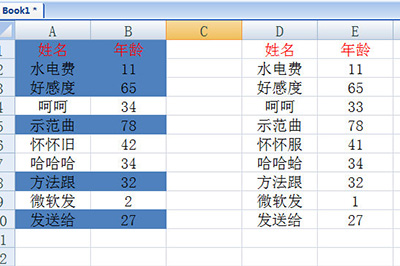 我来分享Excel表格对比两列数据找差异的操作教程 我来分享你来欣赏的说说