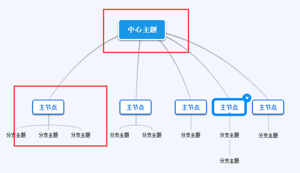 我来分享mindmanager开启全屏模式的方法步骤 我来分享你来欣赏