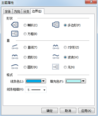 我来分享MindMapper使用范围功能的详细方法 我来分享一下用治狐臭的过程