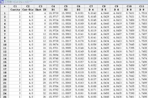 minitab快速拆分数据的图文方法截图