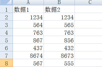 我来分享Excel对比两列数据异同的操作方法 我来分享一下用两个月治好狐臭的过程
