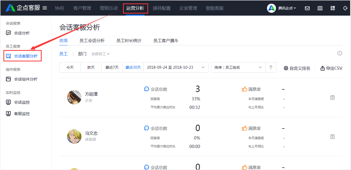 我来分享腾讯企点中进行员工考核的操作流程