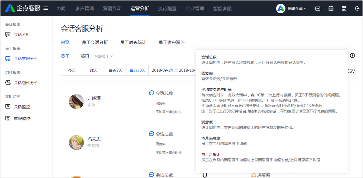 我来分享腾讯企点中进行员工考核的操作流程