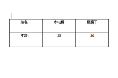 我来分享word表格转成文字的操作方法 我来分享我的