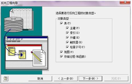 我来分享Visio2010中逆向工程建立数据库模型图 我来分享一下英语