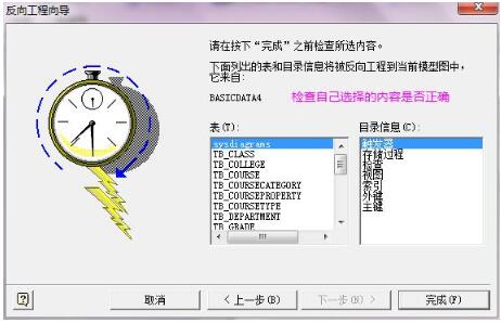 我来分享Visio2010中逆向工程建立数据库模型图 我来分享一下英语