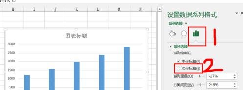 我来分享excel2016添加次坐标轴的操作流程 我来分享一下英语