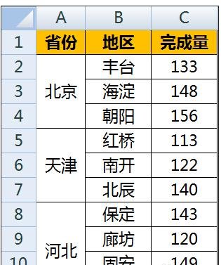 我来分享excel2016图表做到在柱状图顶端加上折线图效果的详细方法 我来分享一下英语