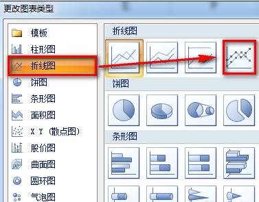 我来分享excel2016图表做到在柱状图顶端加上折线图效果的详细方法 我来分享一下英语