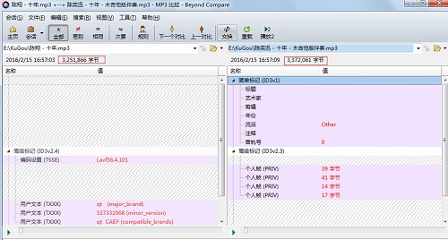 我来分享Beyond Compare比较MP3文件的操作方法 我来分享北面高仿衣服哪里买安哪里有
