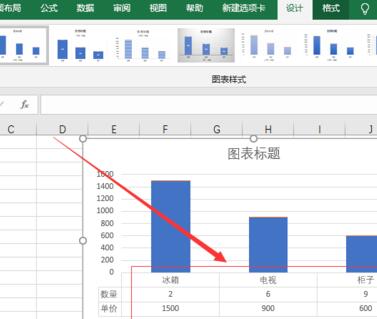 我来分享excel2016图表下方添加数据表格的方法 我来分享一下