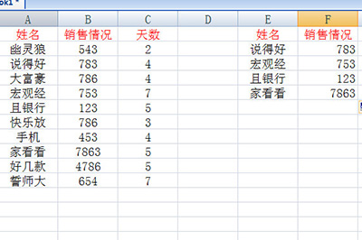 我来分享Excel使用vlookup查找项目的详细步骤 我来分享积累的好词佳句