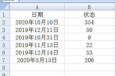 我来分享Excel计算到期天数的详细方法 我来分享故事教案