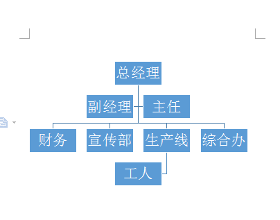 我来分享wps绘制公司机构组织结构图的操作方法