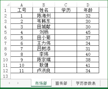 我来分享Excel使用定义名称和数据有效性完成数据填充的教程方法 我来分享一下用治狐臭的过程