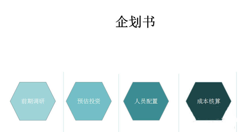 我来分享PPT制作计划书的操作方法 我会我来说说ppt