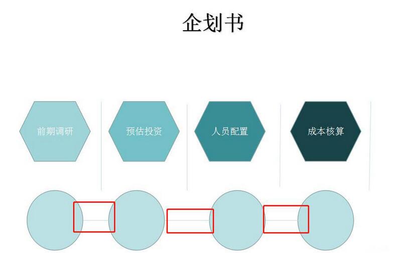 我来分享PPT制作计划书的操作方法 我会我来说说ppt
