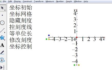 我来分享几何画板绘制平面直角坐标系的操作方法