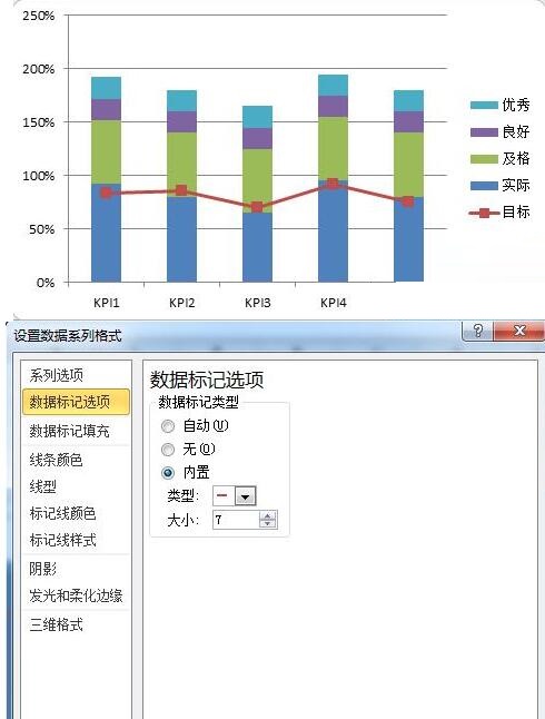 我来分享Excel表格数据做成商务大气的子弹图表的详细步骤 我来分享积累的好词佳句