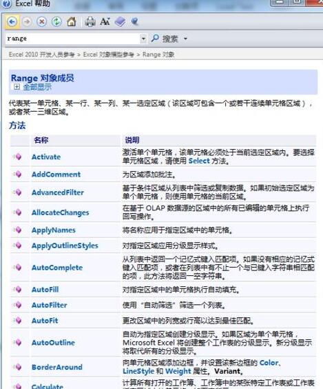 我来分享Excel查看API的简单方法 我来分享一下用治狐臭的过程