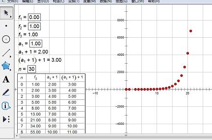 我来分享几何画板画菲波拉契数列的详细方法