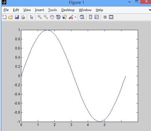 我来分享Matlab绘制图函数plot()的详细方法 我来分享你来欣赏的说说