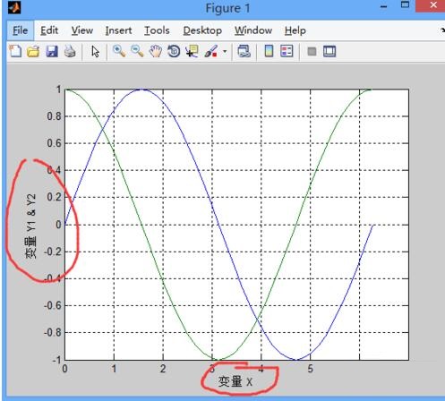 我来分享Matlab绘制图函数plot()的详细方法 我来分享你来欣赏的说说