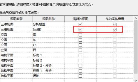 我来分享Revit中自定义钢筋的颜色的详细步骤 我来分享你来欣赏的说说